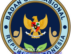 Belasan SPPG Di Kabupaten Lampung Utara Dihentikan Oprasional Oleh BGN