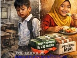 PENGGERUSAN DANA PENDIDIKAN: GAJI GURU, PERPUSTAKAAN, DAN BEASISWA TERANCAM DEMI MBG! INI DAFTAR DARI KOMPONEN YANG DIKORBANKAN!