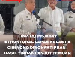 Lima Pejabat Struktural Lapas Kelas IIA Cibinong Dinonaktifkan!