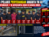Polrestabes Kota Makassar Berhasil Amankan 8 Pelaku Penyerangan Anggota TNI-AU.