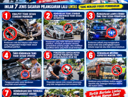 OPERASI PATUH KRAKATAU 2026 : SATLANTAS POLRES LAMPUNG UTARA DIMULAI BESOK!