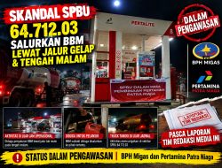 Diduga SPBU : 64. 712. 03 di Kandangan Salurkan BBM Subsidi Lewat Jalur Gelap di Tengah Malam!