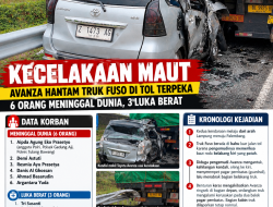 KECELAKAAN MAUT TOL TERPEKA: AVANZA HANTAM TRUK FUSO, ENAM ORANG TEWAS